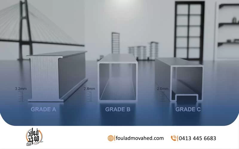 تشخیص پروفیل باکیفیت
