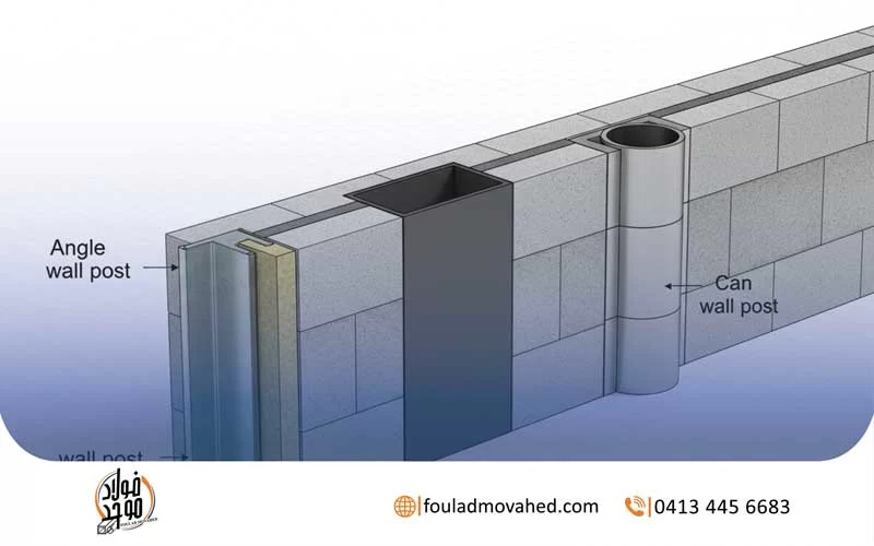 قیمت انواع وال پست