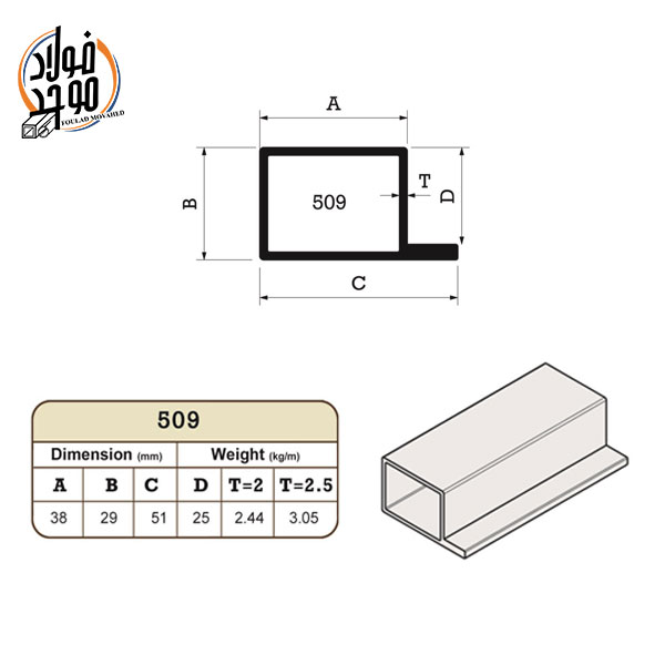 پروفیل 509