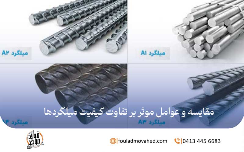 مقایسه و عوامل موثر بر تفاوت کیفیت میلگردها,عوامل موثر بر تفاوت کیفیت میلگردها